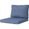 Madison Loungeset Kussen Panama Blauw - 60 X 60cm -tuinmeubelen 1476113955